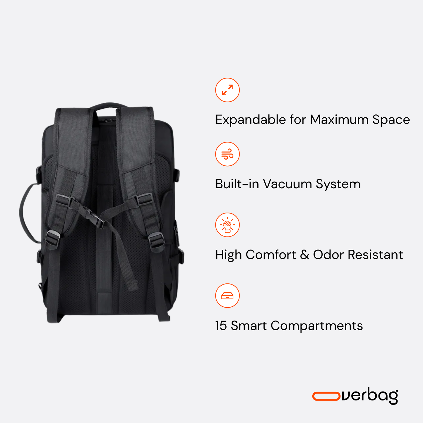 Overbag V2 – Compression Travel Backpack