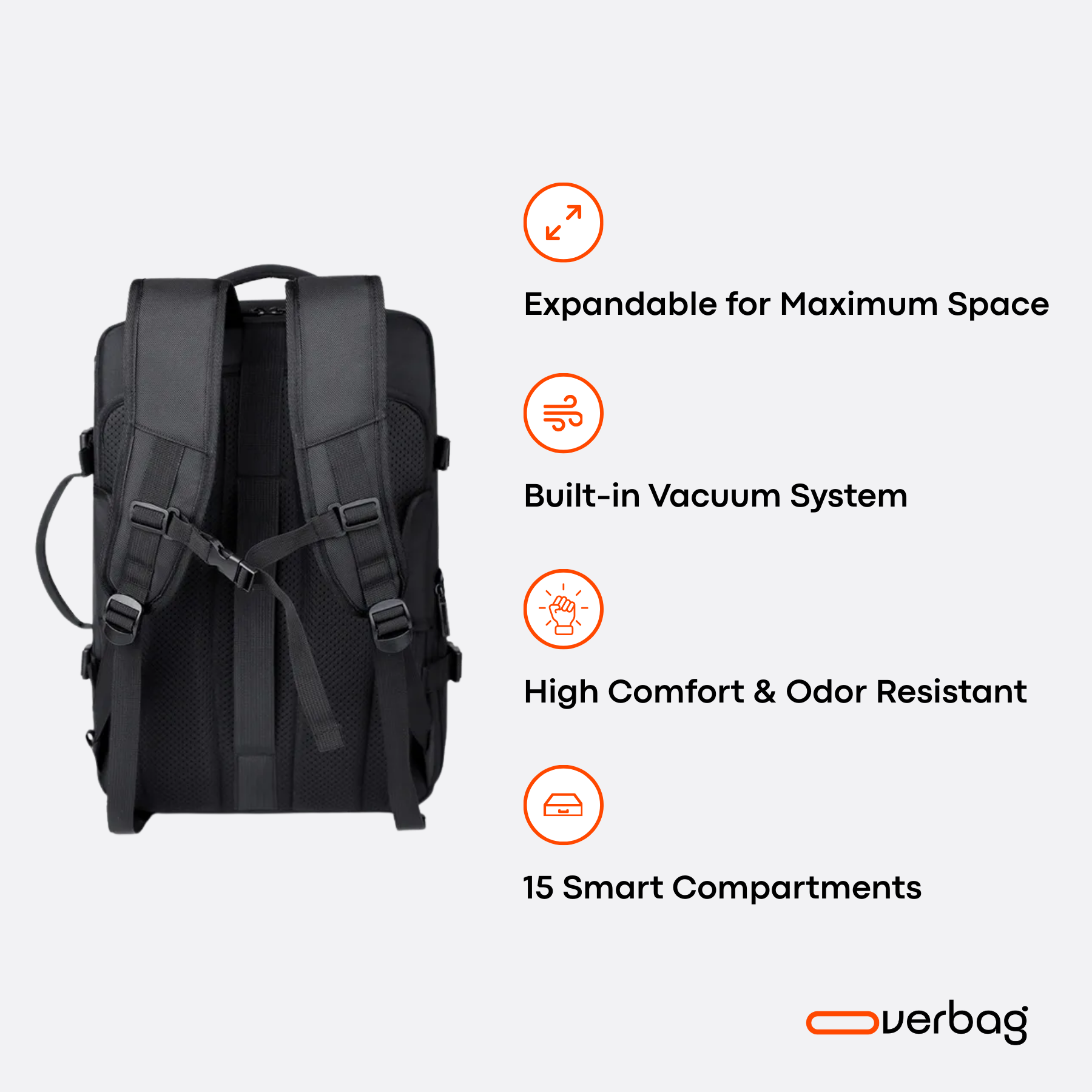 Overbag V2  – Compression Travel Backpack