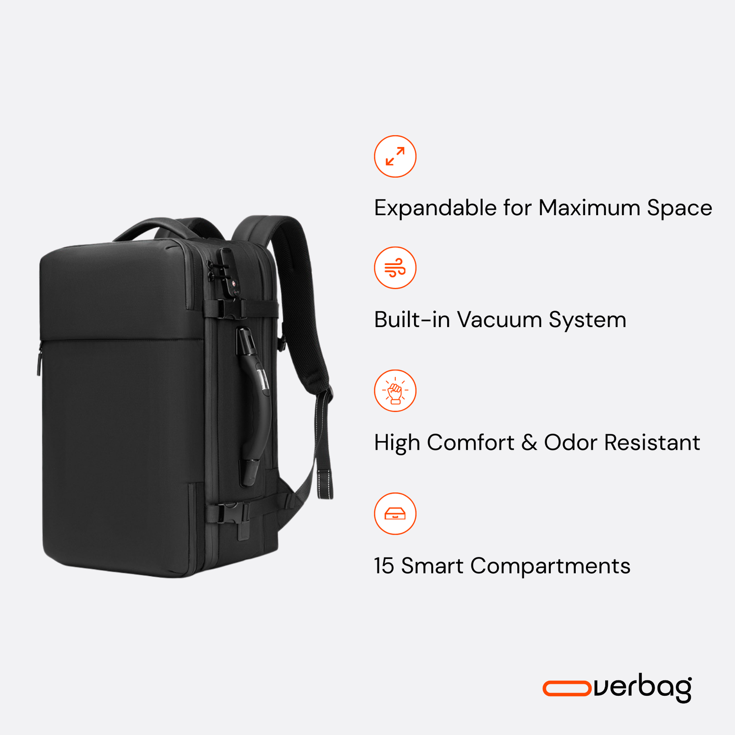 Overbag V1 - Compression Travel Backpack