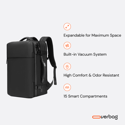 Overbag V1 - Compression Travel Backpack