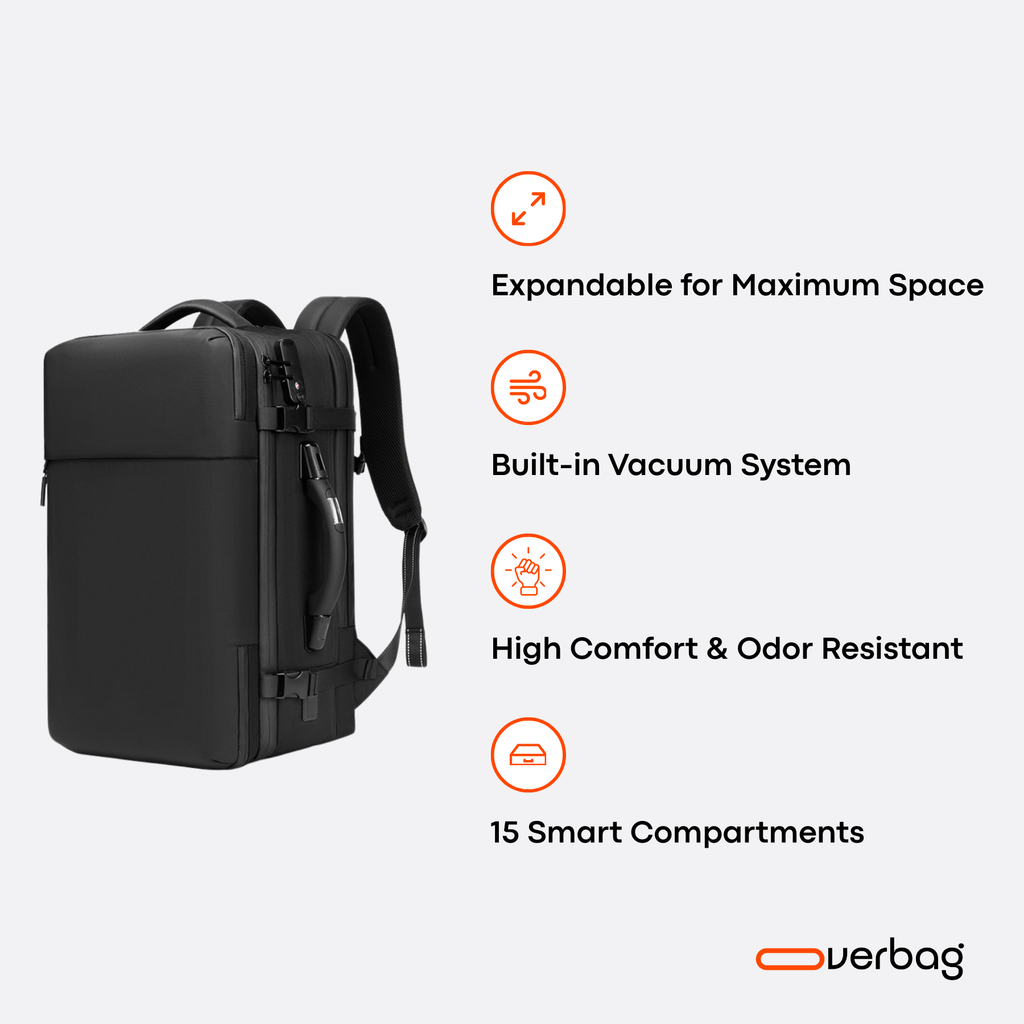 Overbag V1 - Compression Travel Backpack